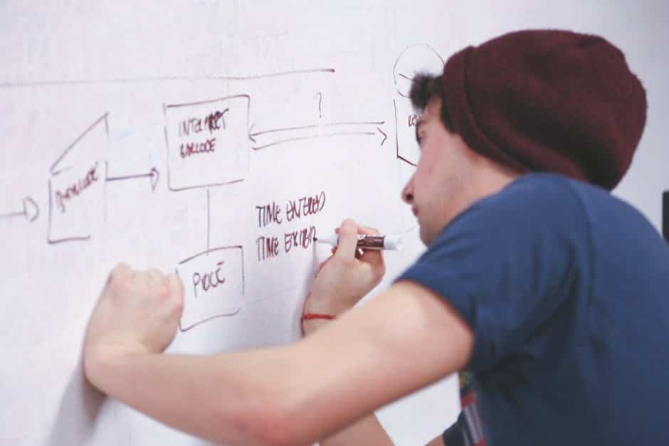 serverless architecture - Creative young man working on a strategy plan on a whiteboard at the office.
