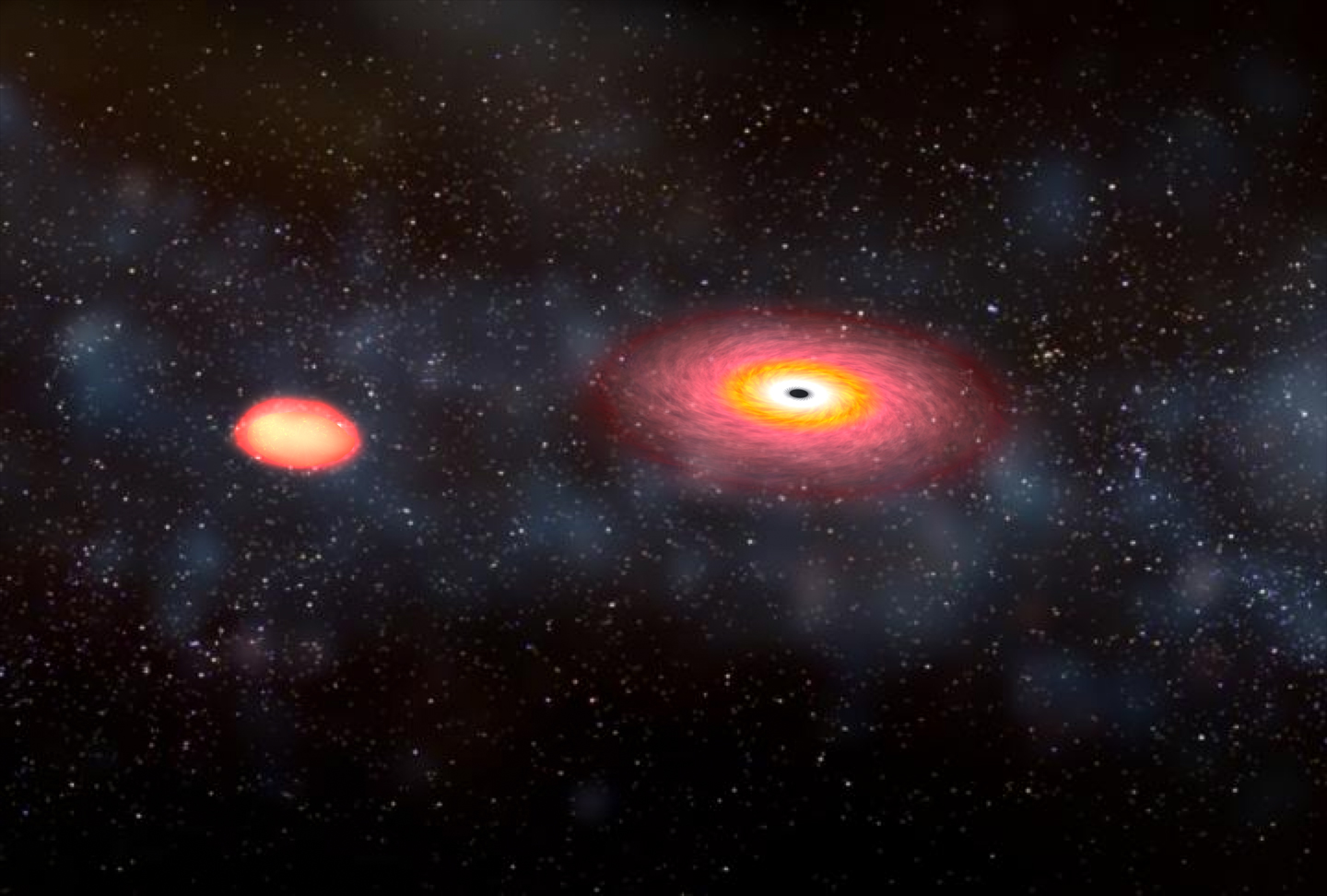 Neutron Star vs Black Hole