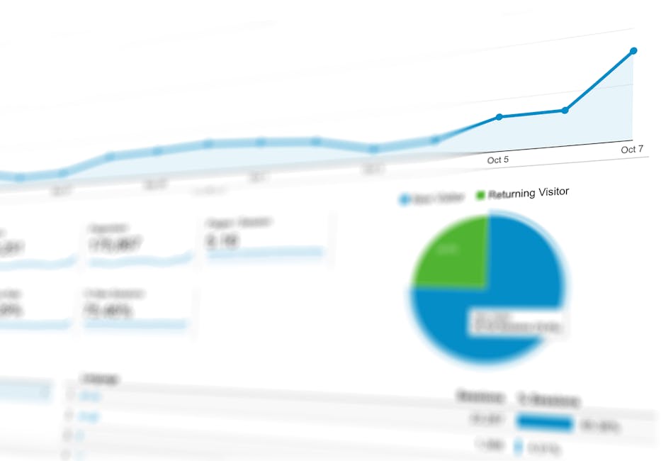 weekly web development news - Abstract visualization of data analytics with graphs and charts showing dynamic growth.