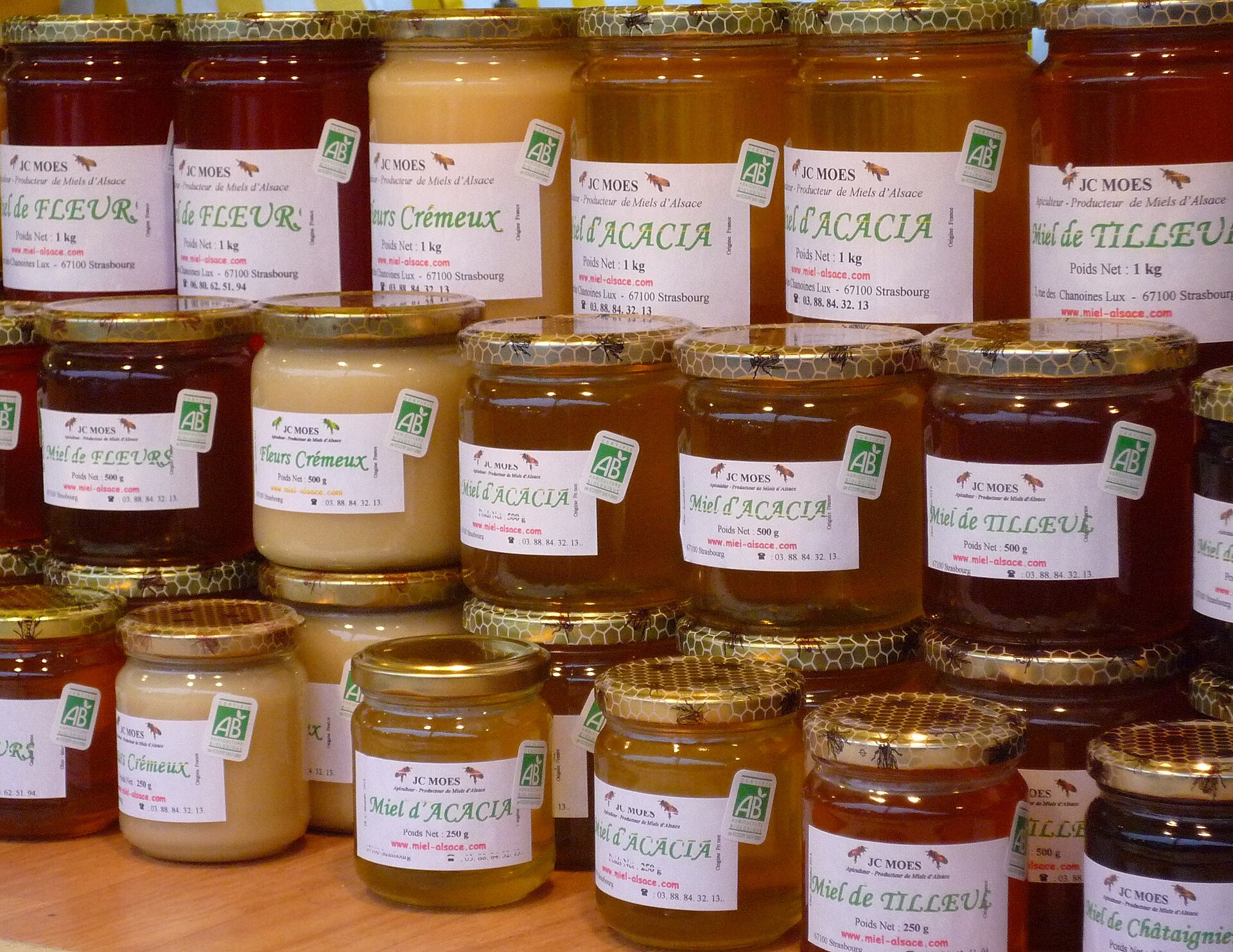 Honey shelf life chemistry
