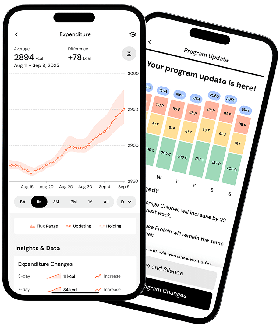 macro tracking apps for weight loss