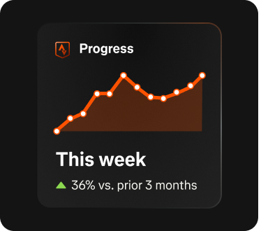 Strava Subscription